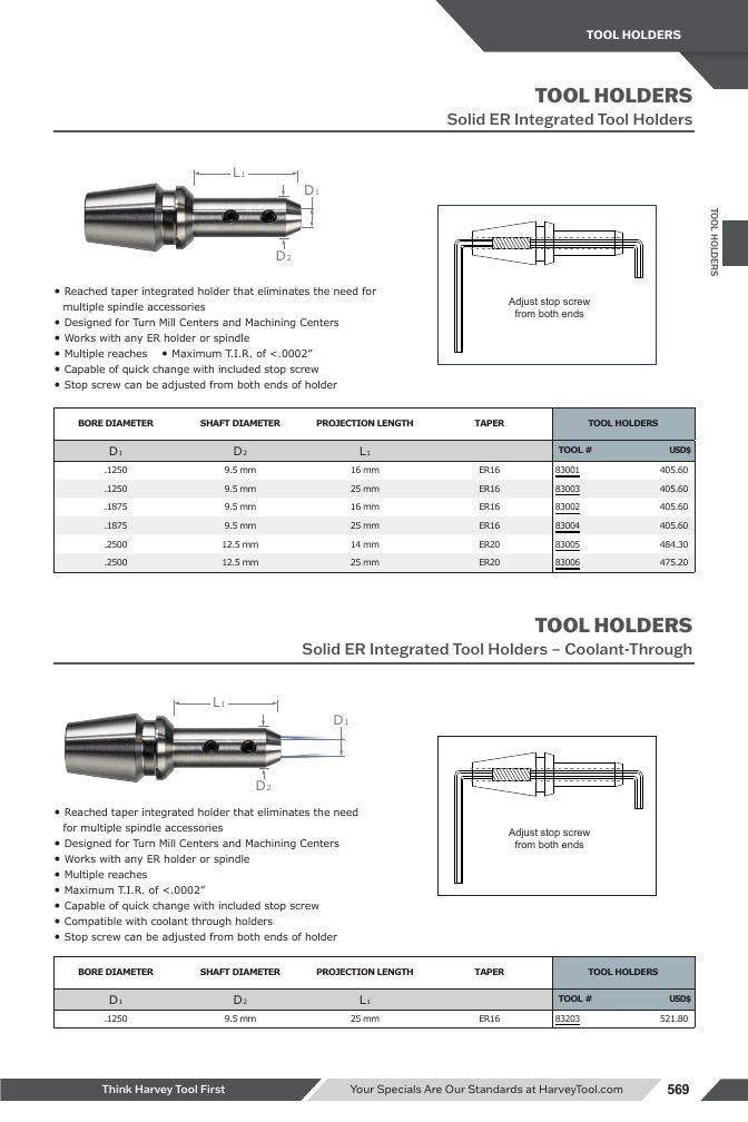 Harvey Tool Cutting Tools Catalog Weekly Ad January 1 - December 31, 2026