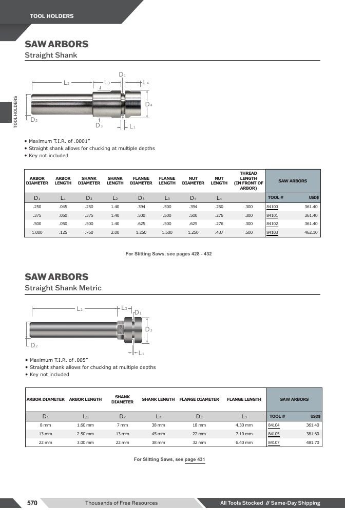 Harvey Tool Cutting Tools Catalog Weekly Ad January 1 - December 31, 2026