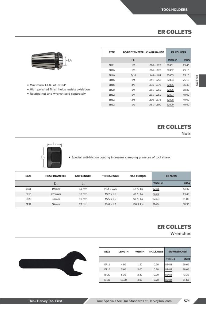Harvey Tool Cutting Tools Catalog Weekly Ad January 1 - December 31, 2026
