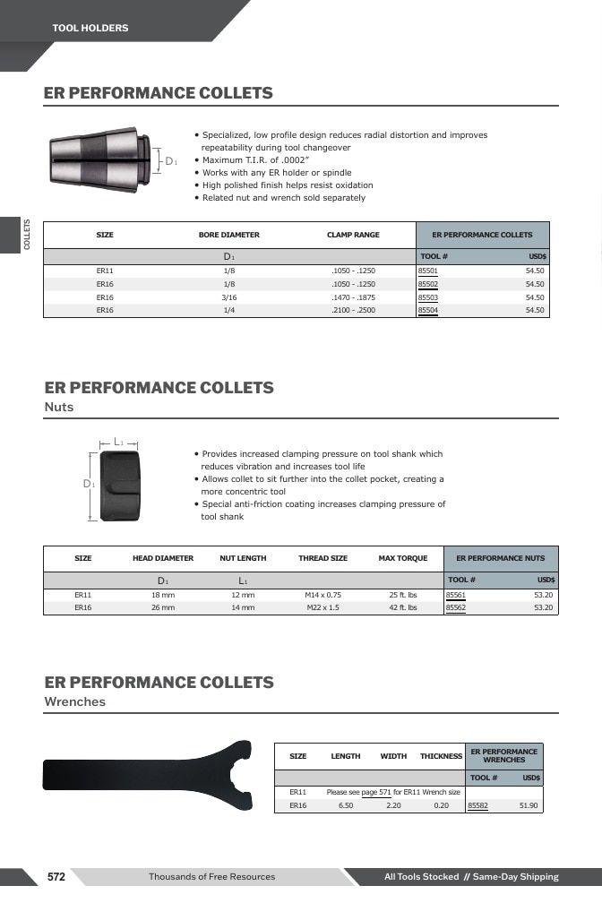 Harvey Tool Cutting Tools Catalog Weekly Ad January 1 - December 31, 2026
