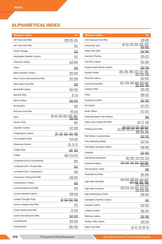 Harvey Tool Cutting Tools Catalog Weekly Ad January 1 - December 31, 2026