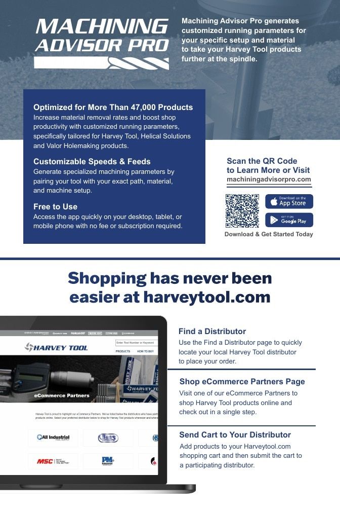 Harvey Tool Cutting Tools Catalog Weekly Ad January 1 - December 31, 2026