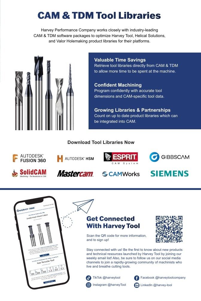 Harvey Tool Cutting Tools Catalog Weekly Ad January 1 - December 31, 2026