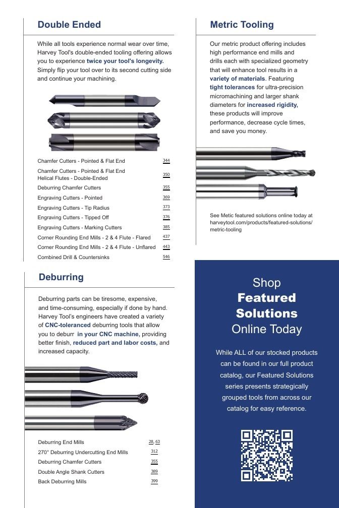 Harvey Tool Cutting Tools Catalog Weekly Ad January 1 - December 31, 2026