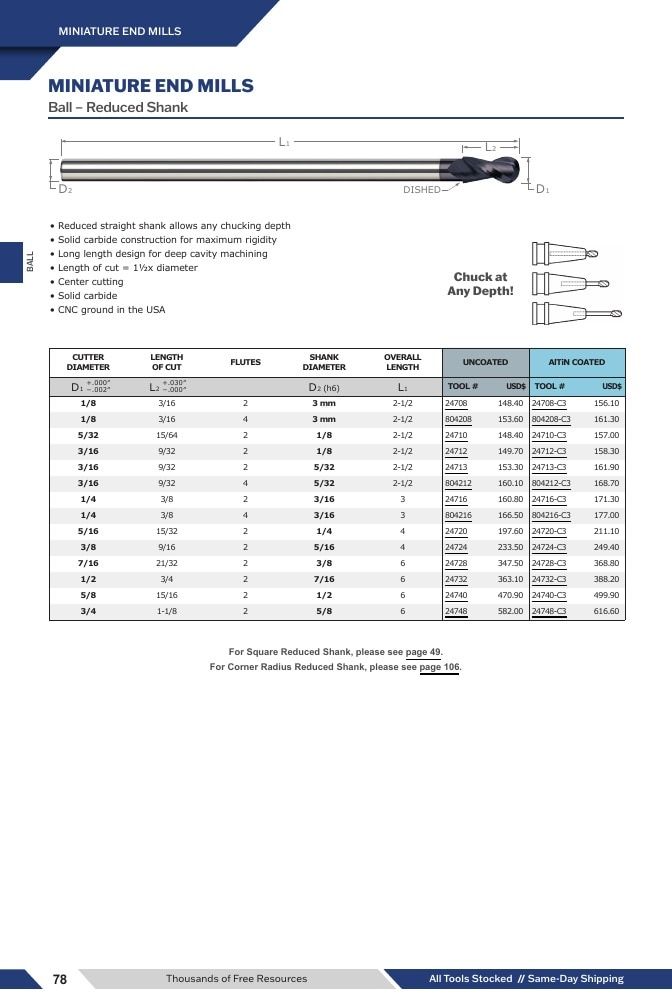 Harvey Tool Cutting Tools Catalog Weekly Ad January 1 - December 31, 2026