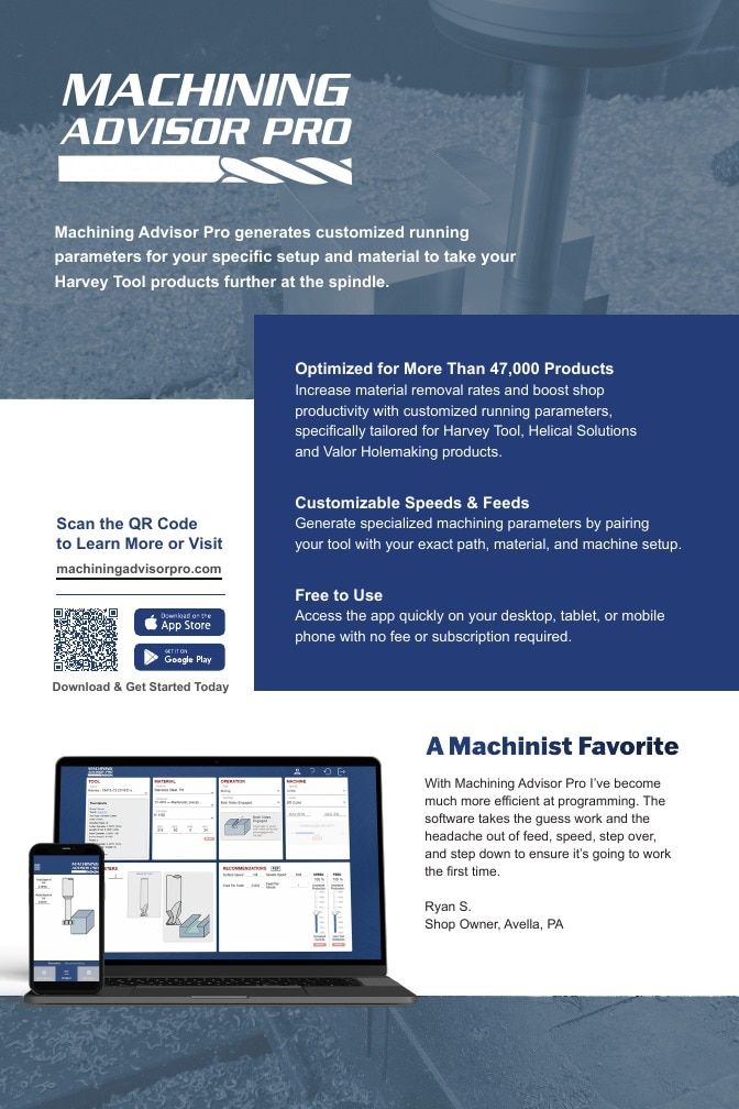 Harvey Tool Cutting Tools Catalog Weekly Ad January 1 - December 31, 2026