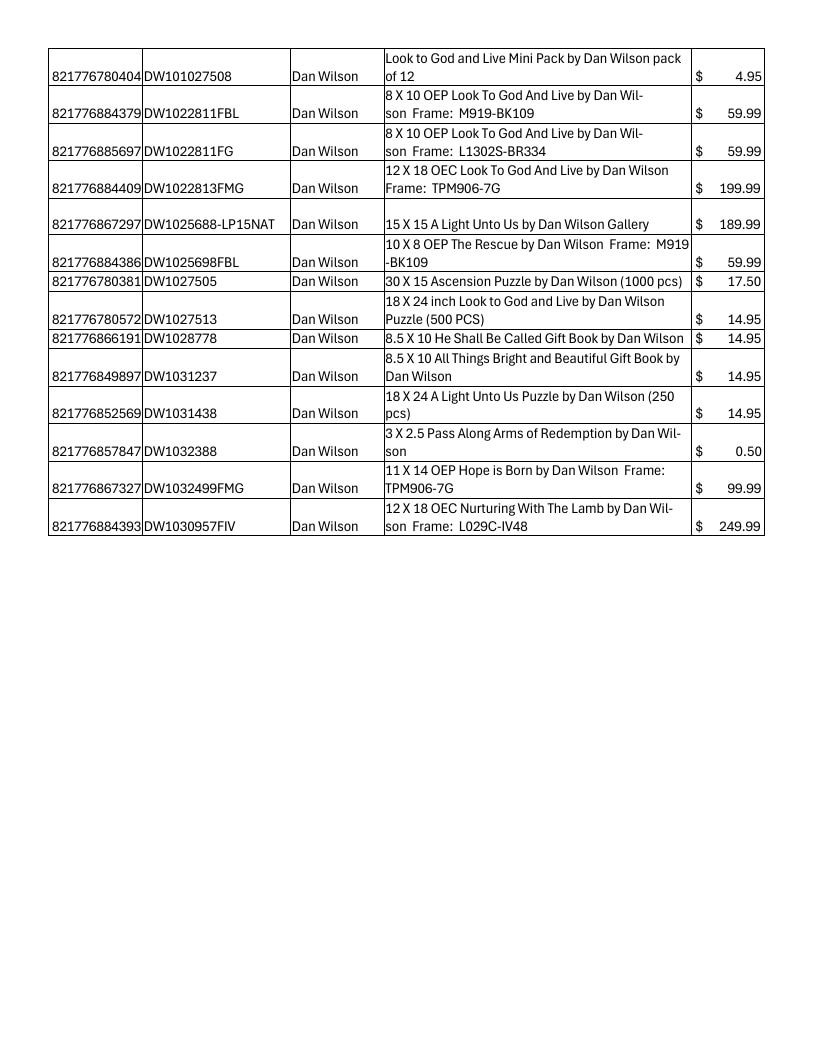 Havenlight Art Catalog Weekly Ad January 1 - December 31, 2026