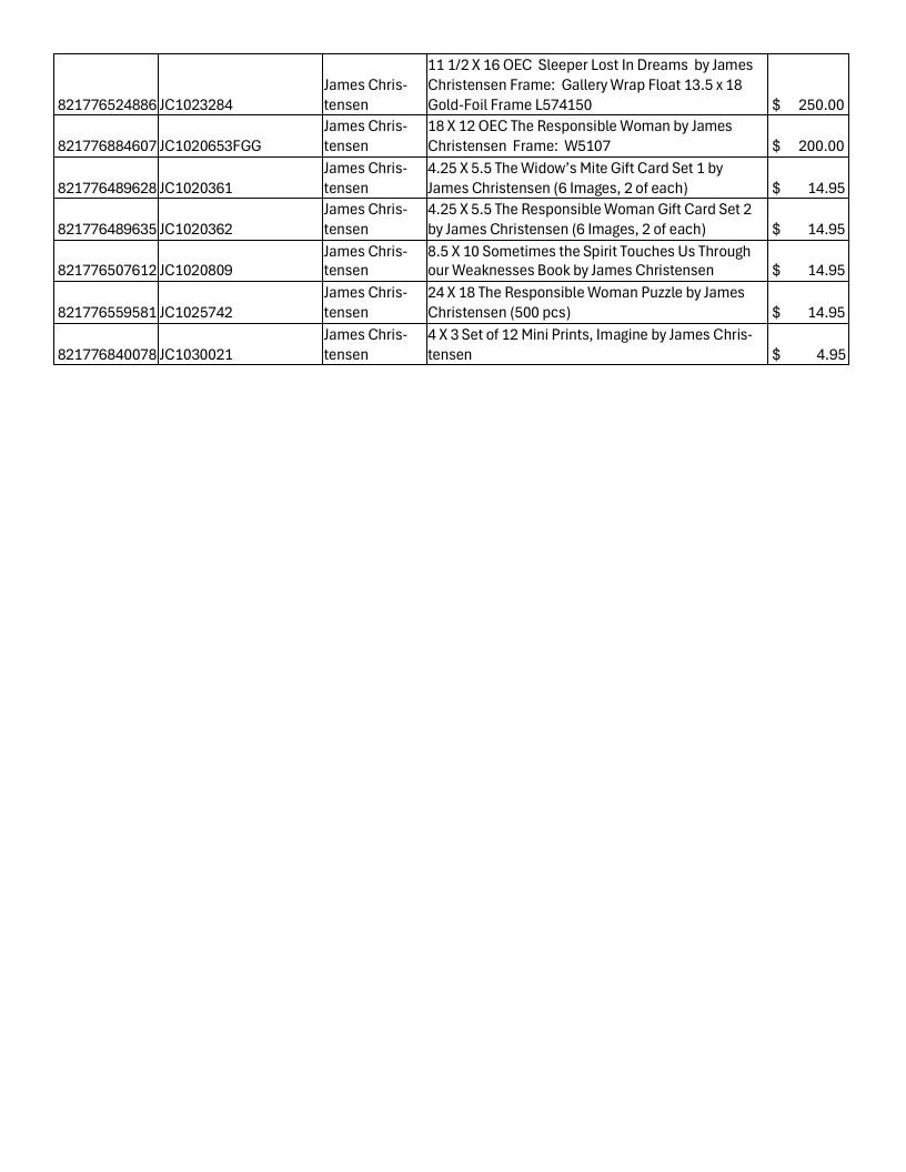 Havenlight Art Catalog Weekly Ad January 1 - December 31, 2026