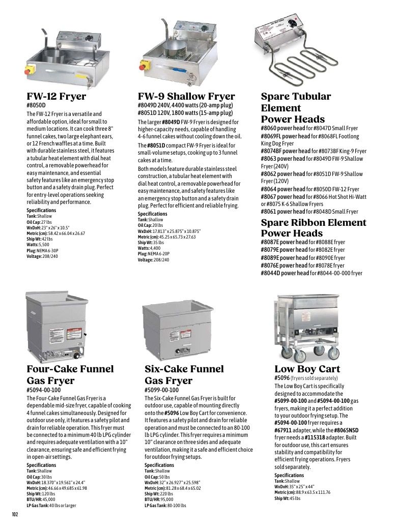 Gold Medal Products Concession Products Catalog Weekly Ad January 1 - December 31, 2026
