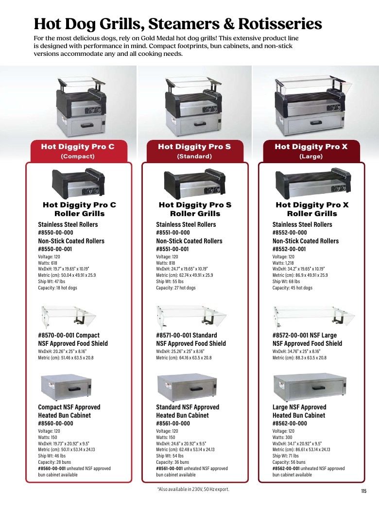 Gold Medal Products Concession Products Catalog Weekly Ad January 1 - December 31, 2026