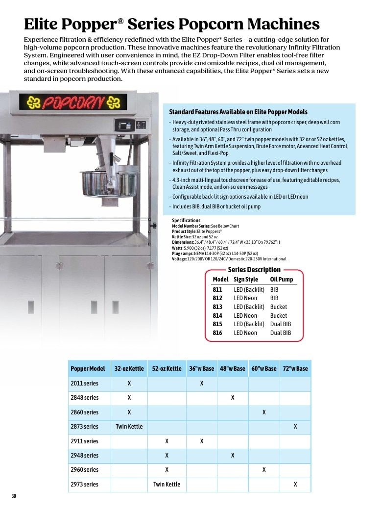 Gold Medal Products Concession Products Catalog Weekly Ad January 1 - December 31, 2026