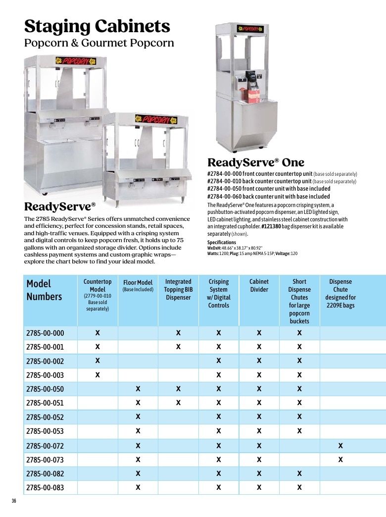 Gold Medal Products Concession Products Catalog Weekly Ad January 1 - December 31, 2026
