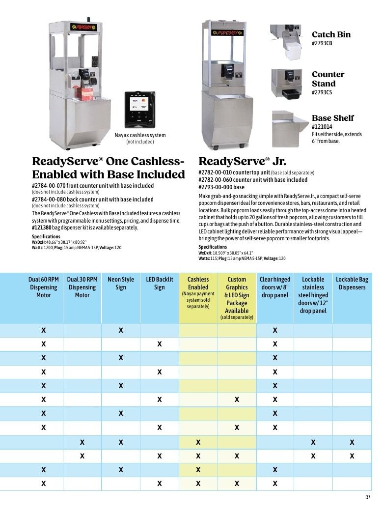 Gold Medal Products Concession Products Catalog Weekly Ad January 1 - December 31, 2026