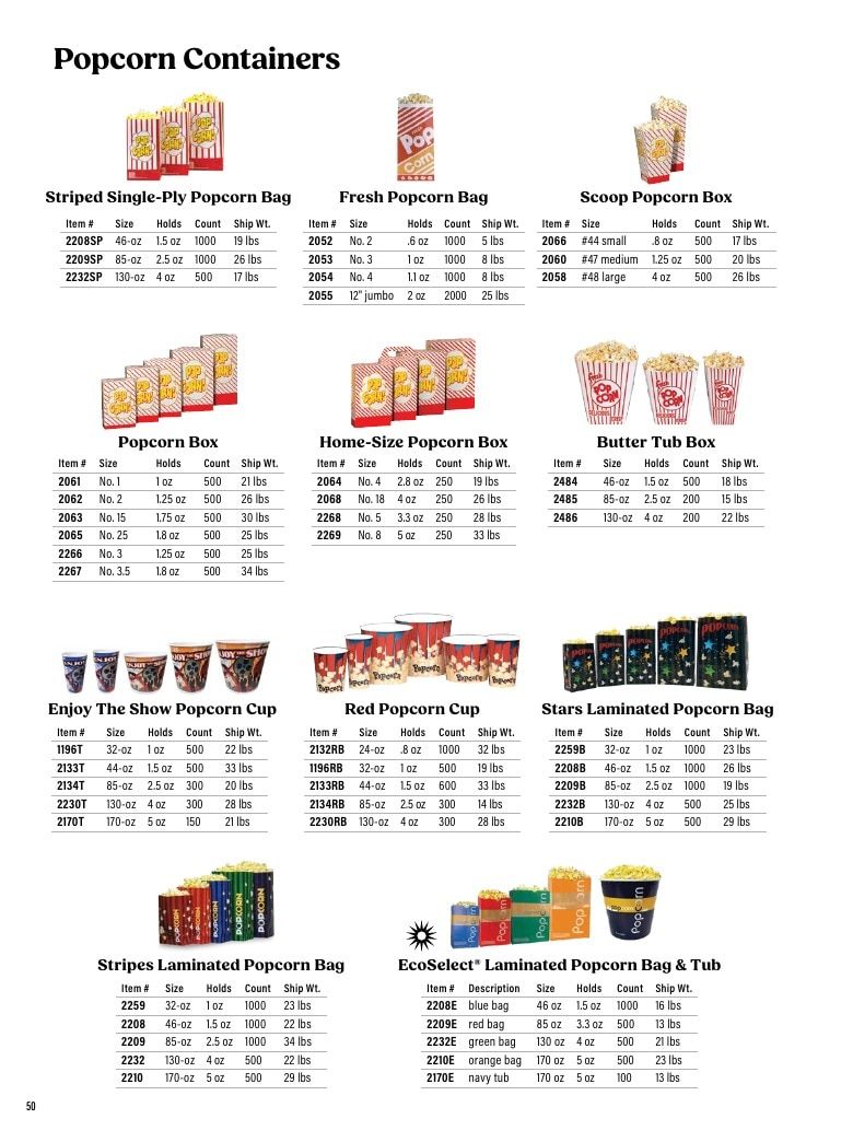 Gold Medal Products Concession Products Catalog Weekly Ad January 1 - December 31, 2026