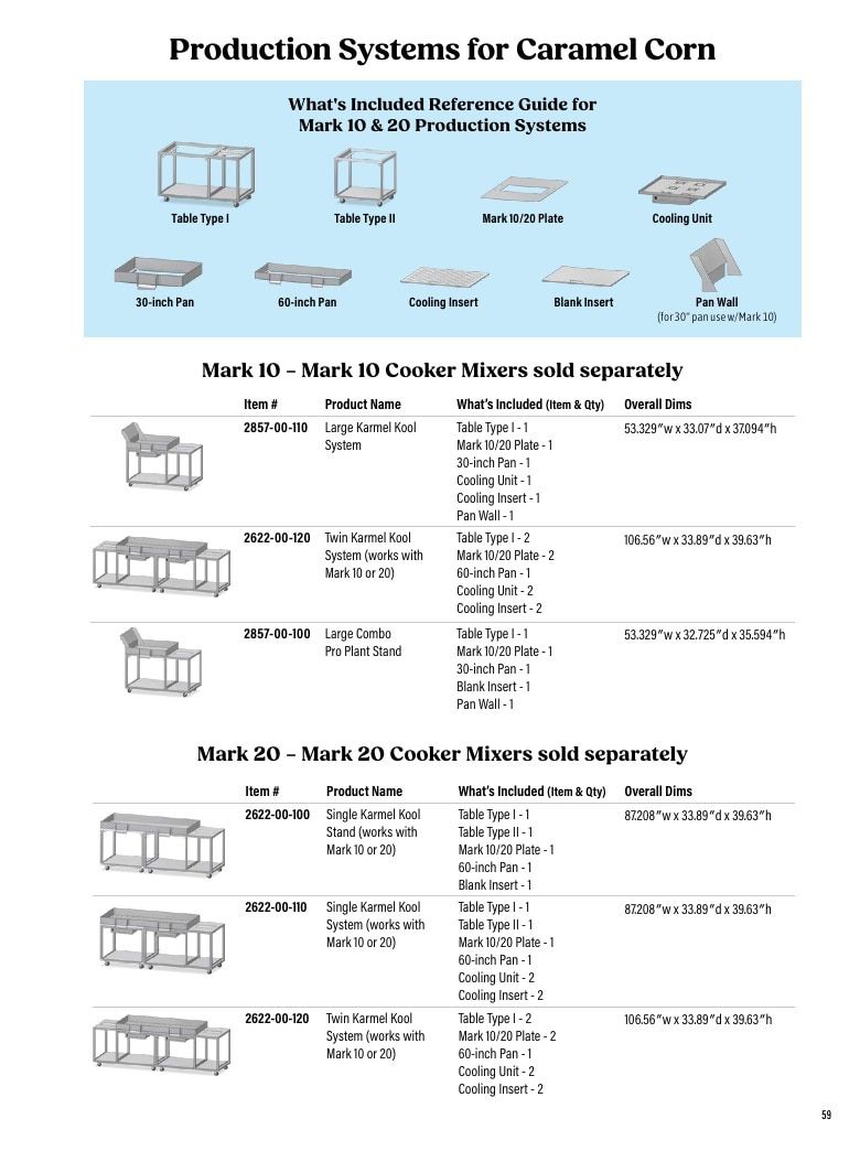 Gold Medal Products Concession Products Catalog Weekly Ad January 1 - December 31, 2026