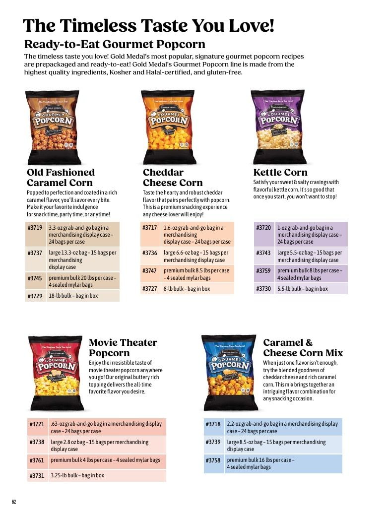 Gold Medal Products Concession Products Catalog Weekly Ad January 1 - December 31, 2026