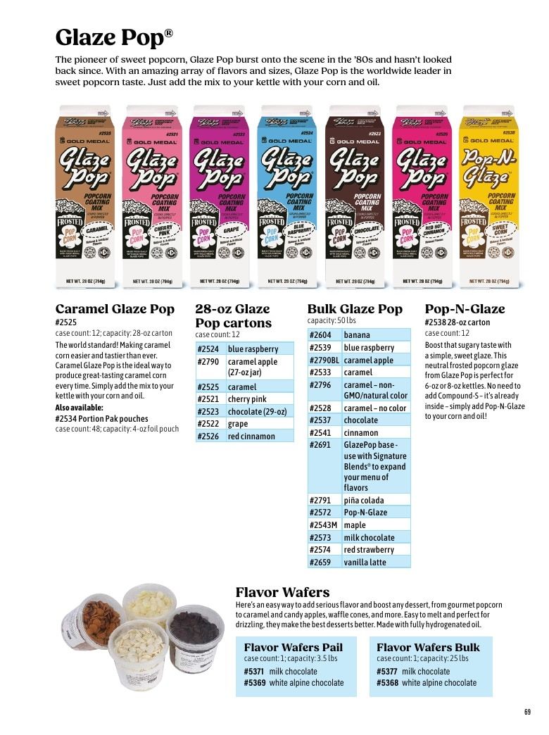 Gold Medal Products Concession Products Catalog Weekly Ad January 1 - December 31, 2026