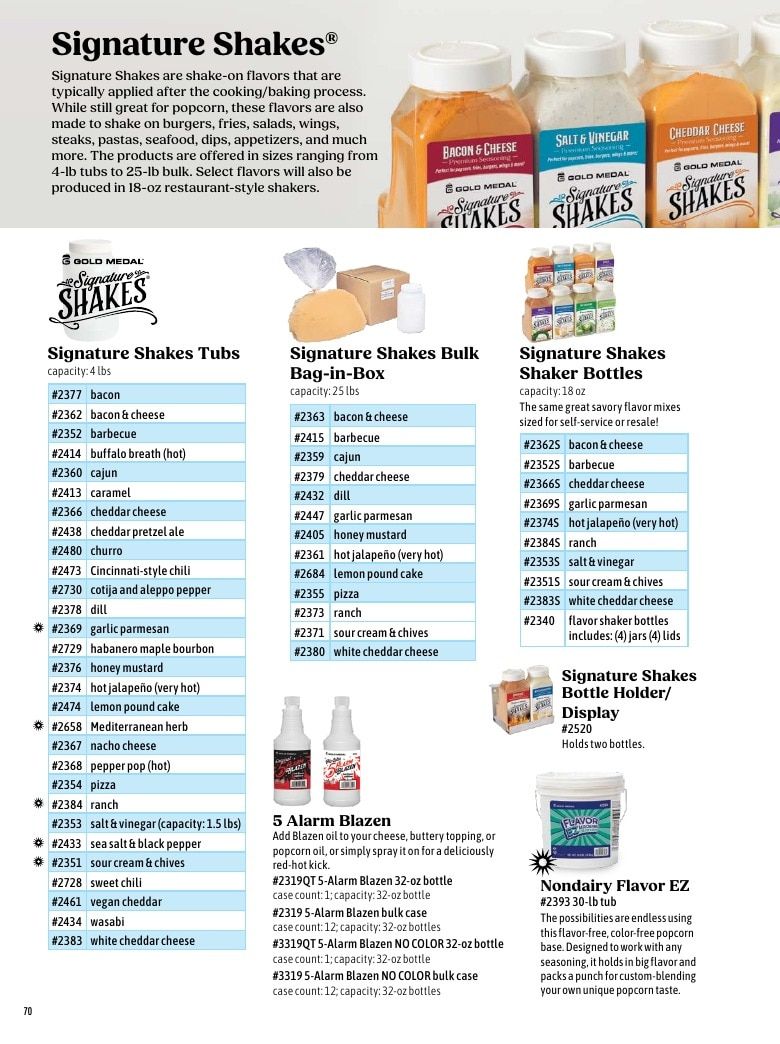 Gold Medal Products Concession Products Catalog Weekly Ad January 1 - December 31, 2026