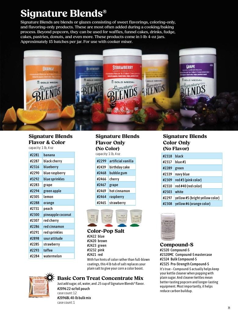 Gold Medal Products Concession Products Catalog Weekly Ad January 1 - December 31, 2026