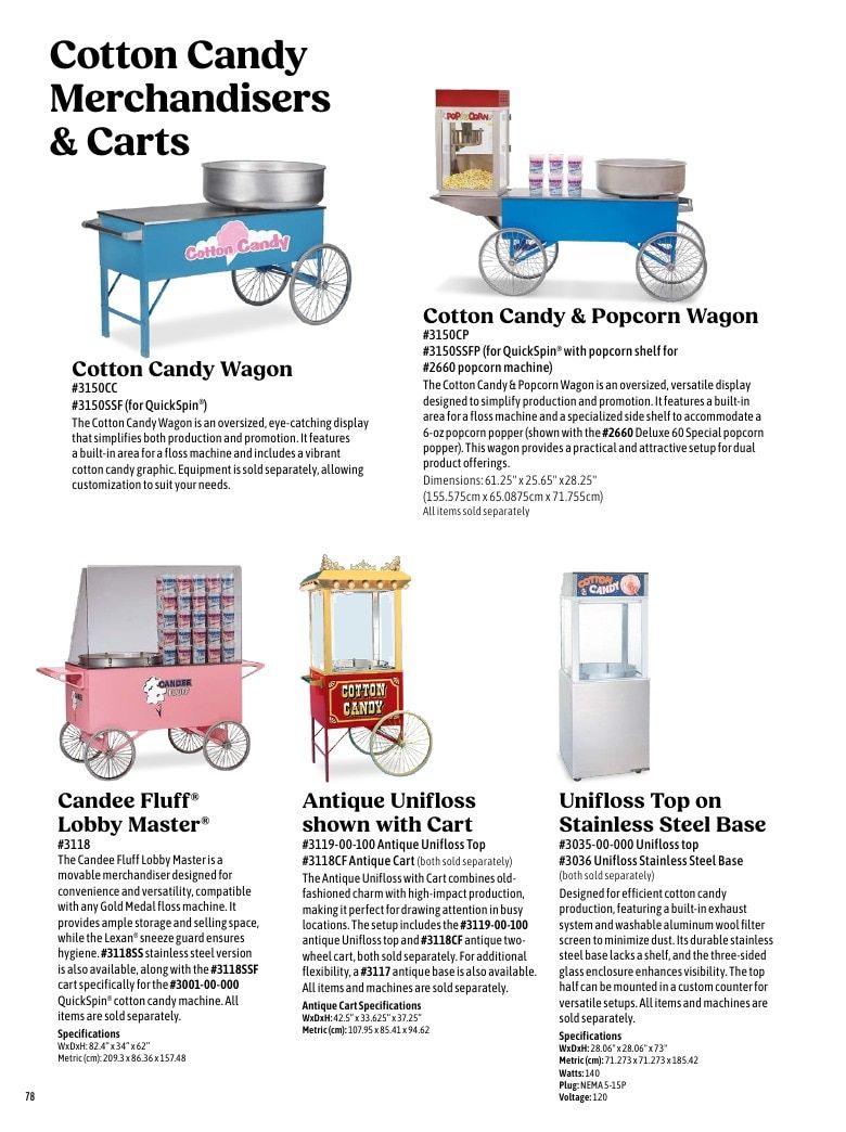 Gold Medal Products Concession Products Catalog Weekly Ad January 1 - December 31, 2026
