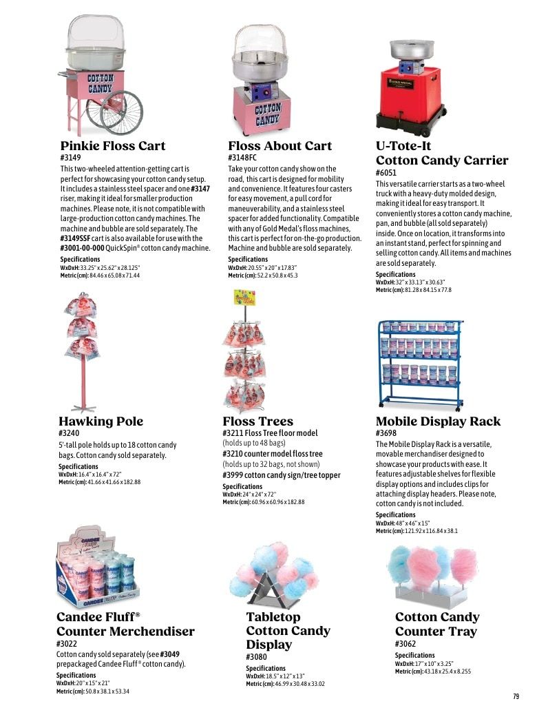 Gold Medal Products Concession Products Catalog Weekly Ad January 1 - December 31, 2026
