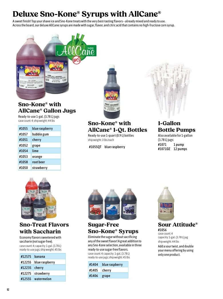 Gold Medal Products Concession Products Catalog Weekly Ad January 1 - December 31, 2026