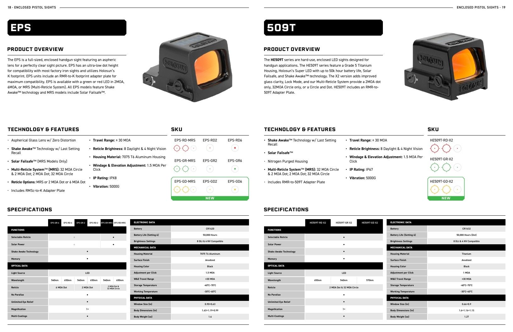 Holosun Optics Products Catalog Weekly Ad January 1 - December 31, 2026