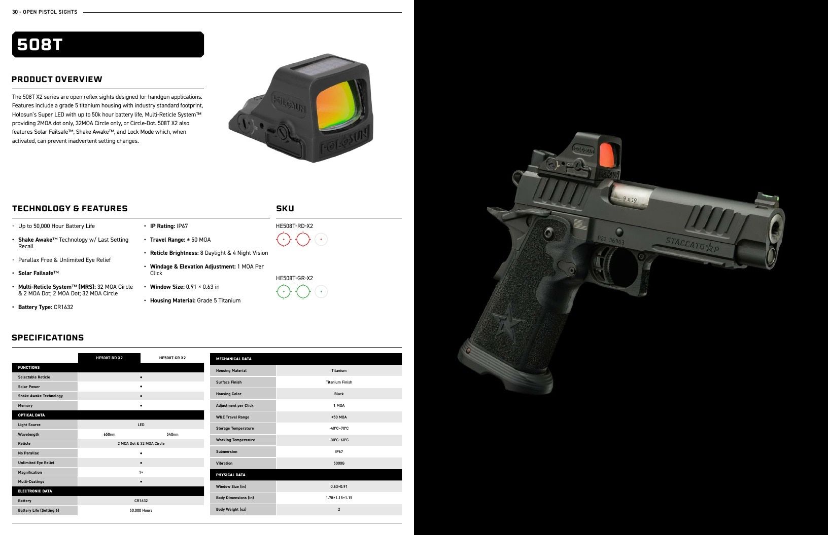 Holosun Optics Products Catalog Weekly Ad January 1 - December 31, 2026