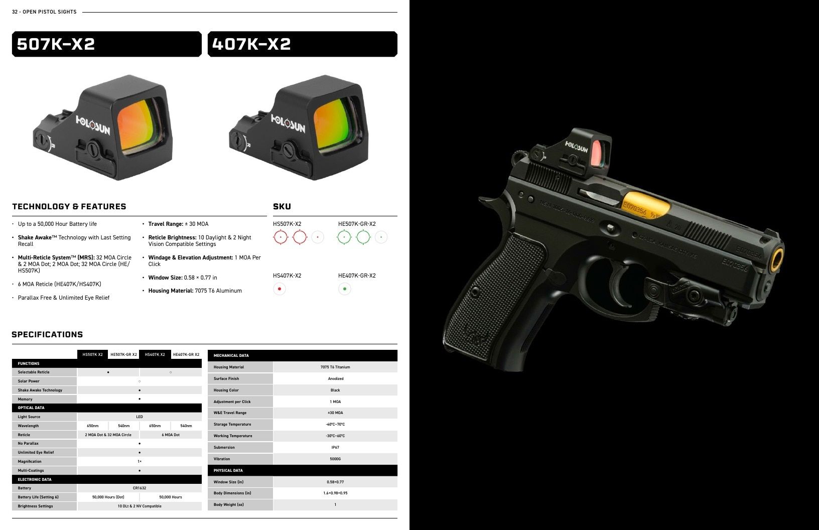 Holosun Optics Products Catalog Weekly Ad January 1 - December 31, 2026