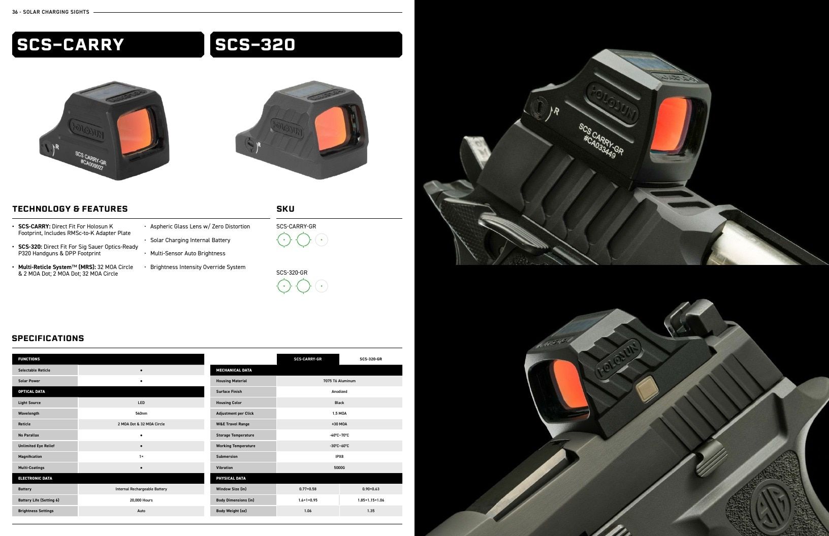 Holosun Optics Products Catalog Weekly Ad January 1 - December 31, 2026