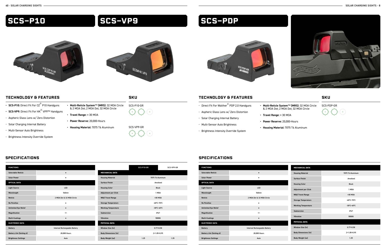 Holosun Optics Products Catalog Weekly Ad January 1 - December 31, 2026
