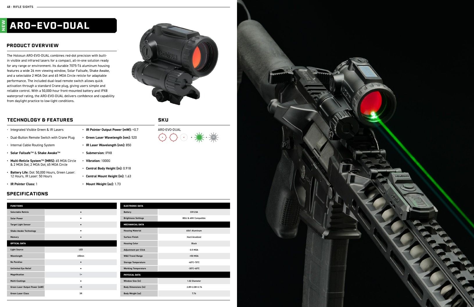 Holosun Optics Products Catalog Weekly Ad January 1 - December 31, 2026