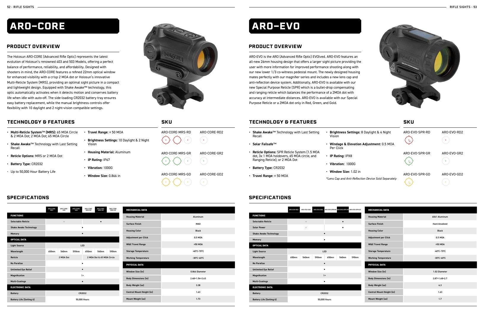 Holosun Optics Products Catalog Weekly Ad January 1 - December 31, 2026