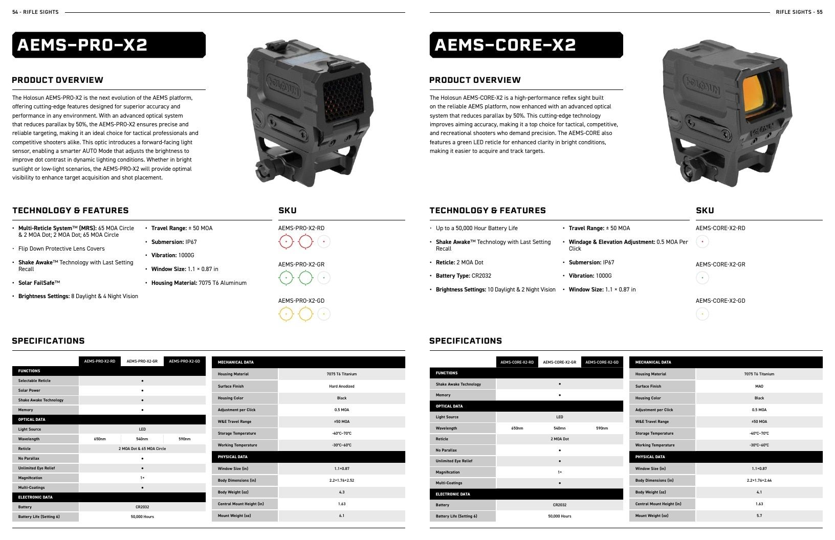 Holosun Optics Products Catalog Weekly Ad January 1 - December 31, 2026
