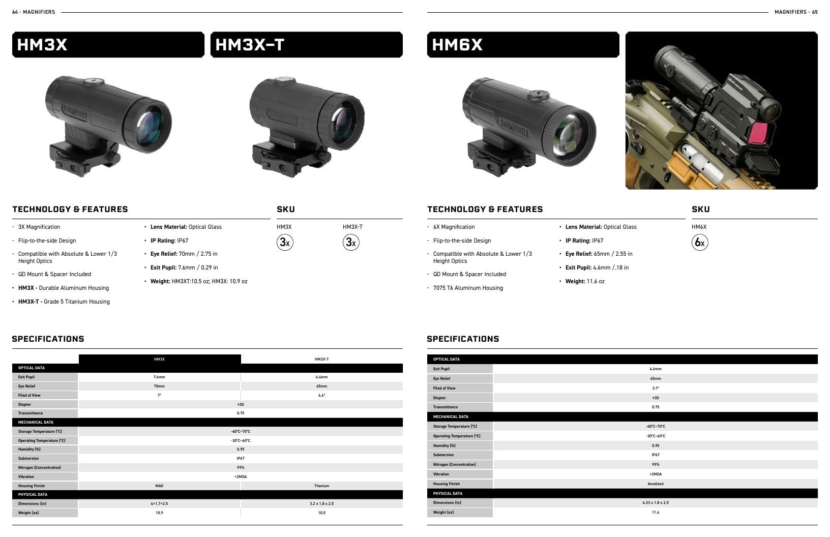 Holosun Optics Products Catalog Weekly Ad January 1 - December 31, 2026