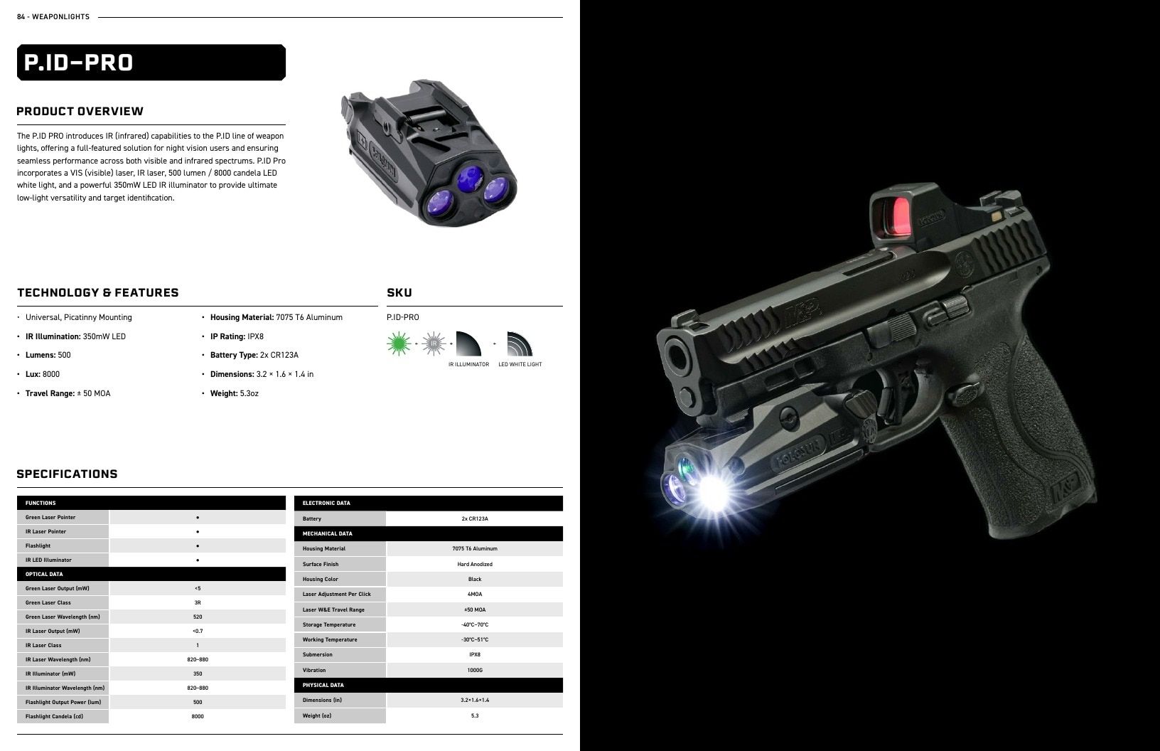 Holosun Optics Products Catalog Weekly Ad January 1 - December 31, 2026