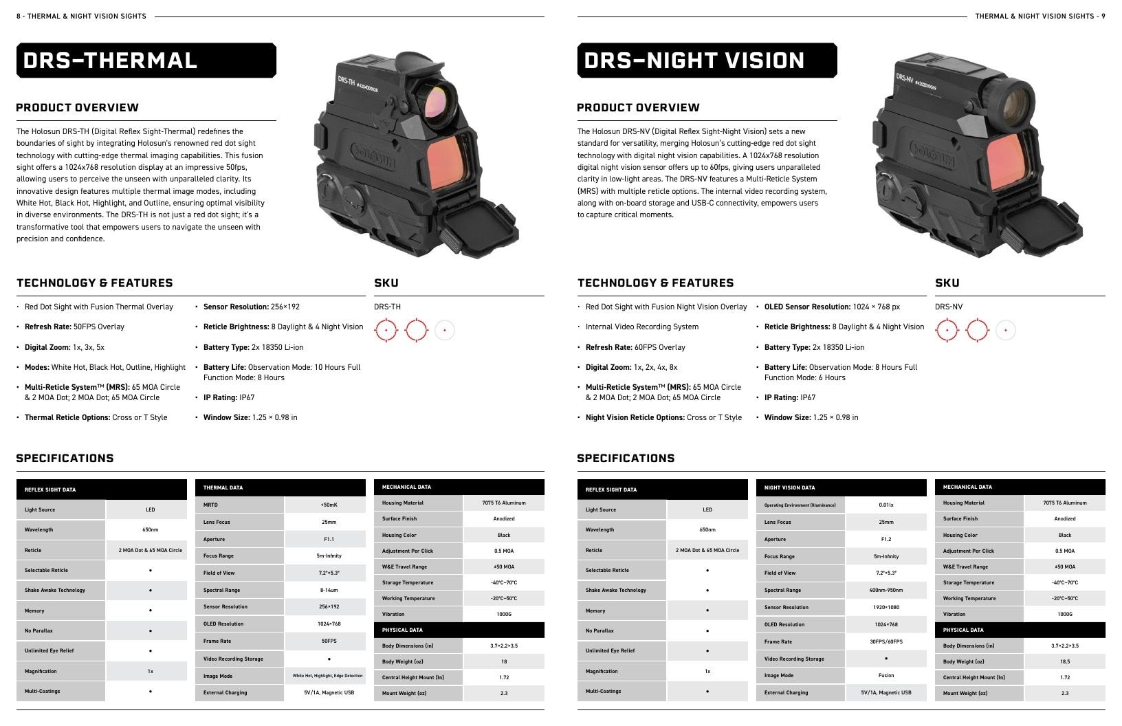 Holosun Optics Products Catalog Weekly Ad January 1 - December 31, 2026