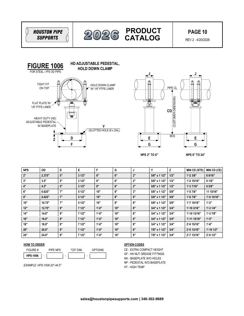 Houston Pipe Supports Pipe Supports Catalog Weekly Ad January 1 - December 31, 2026