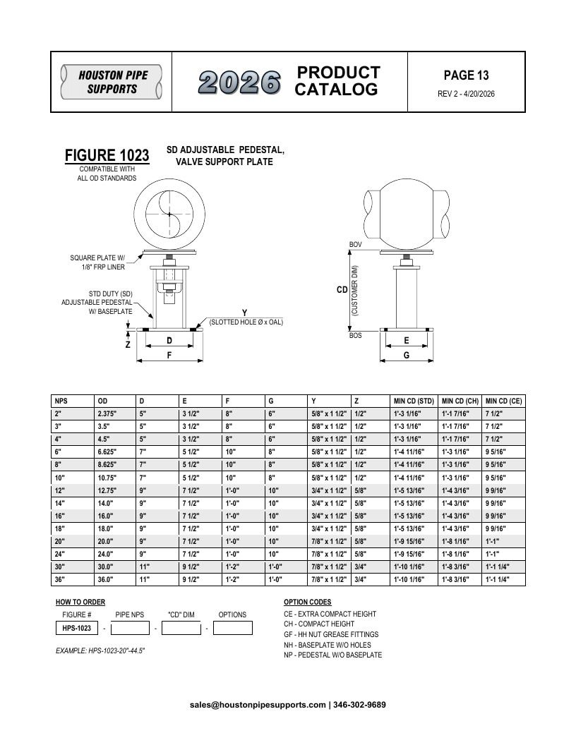 Houston Pipe Supports Pipe Supports Catalog Weekly Ad January 1 - December 31, 2026