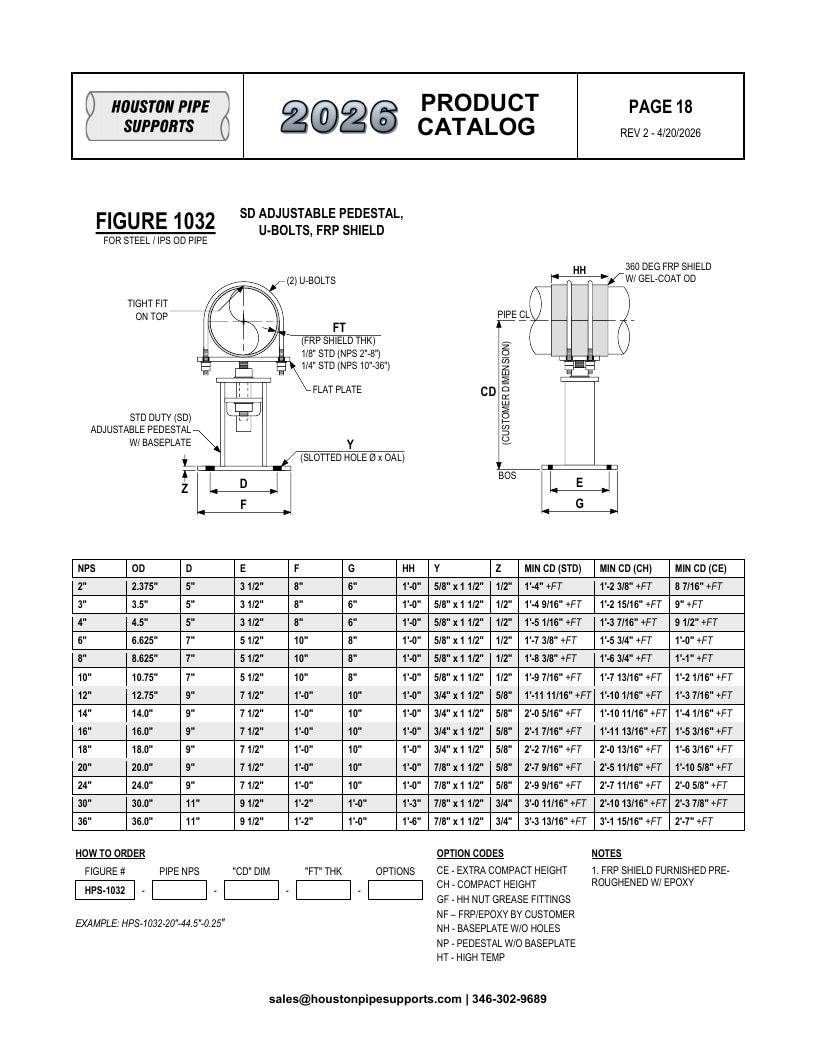 Houston Pipe Supports Pipe Supports Catalog Weekly Ad January 1 - December 31, 2026