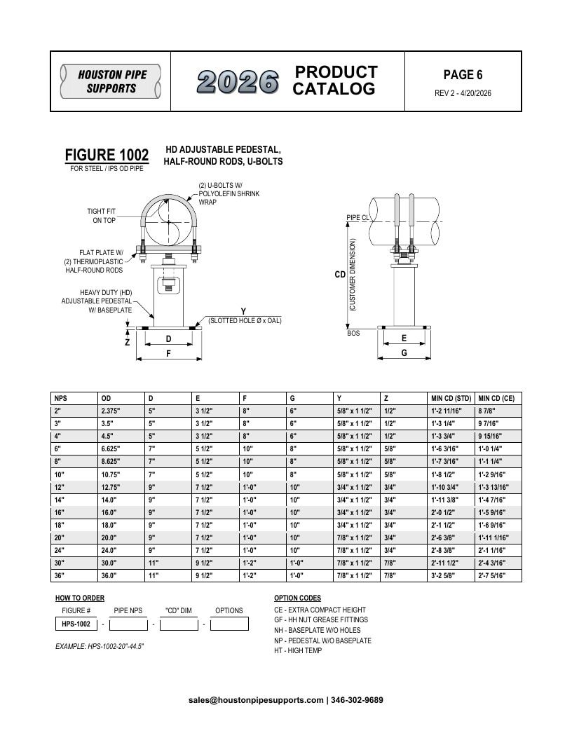 Houston Pipe Supports Pipe Supports Catalog Weekly Ad January 1 - December 31, 2026