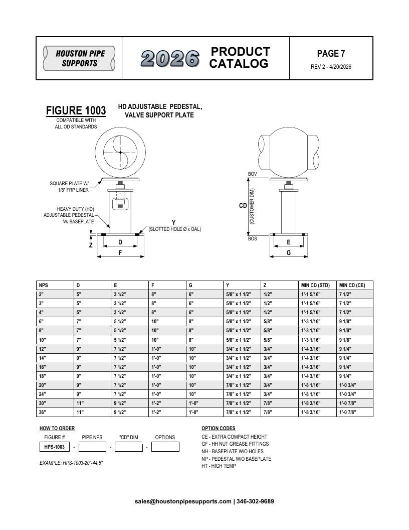 Houston Pipe Supports Pipe Supports Catalog Weekly Ad January 1 - December 31, 2026