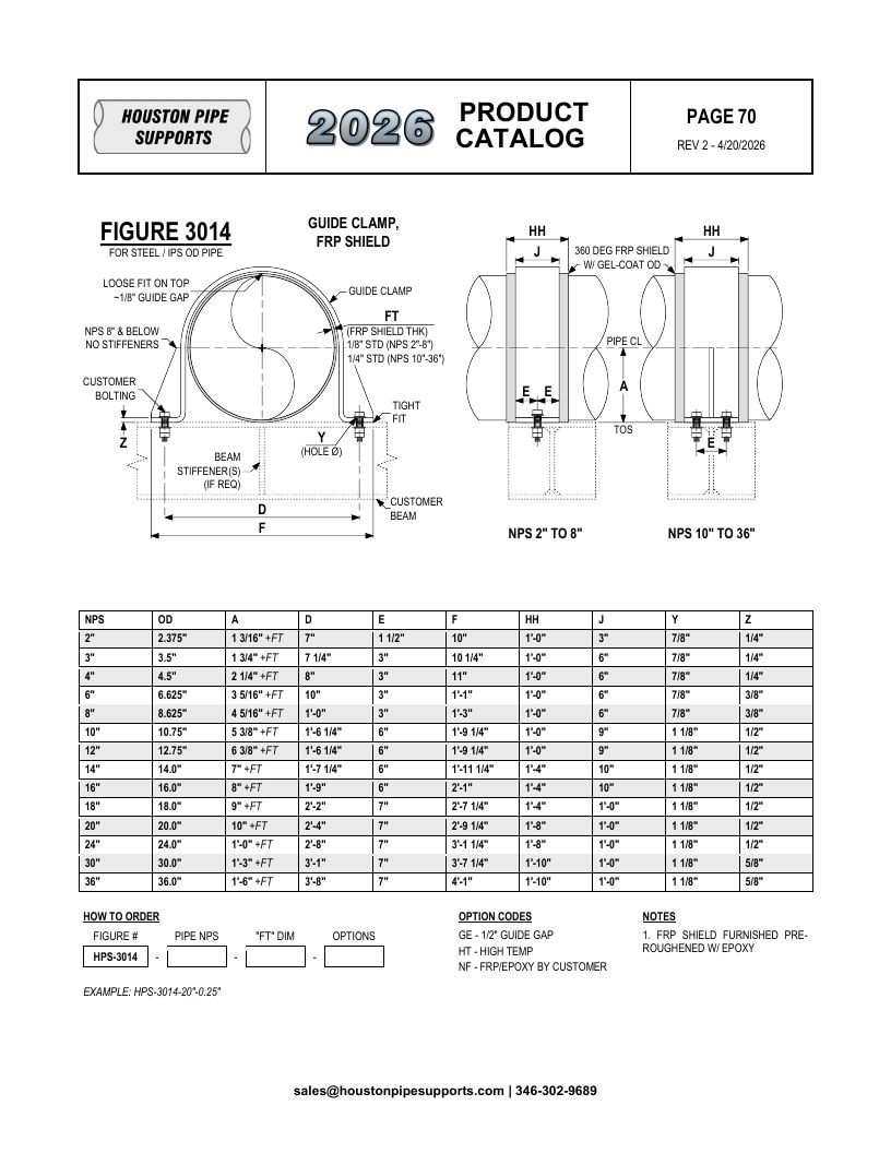 Houston Pipe Supports Pipe Supports Catalog Weekly Ad January 1 - December 31, 2026
