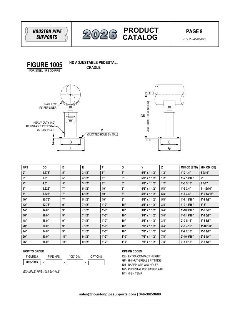 Houston Pipe Supports Pipe Supports Catalog Weekly Ad January 1 - December 31, 2026