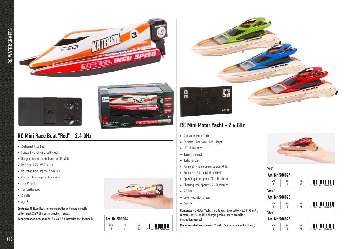HQ Kites Annual Toys and Gifts Catalog Weekly Ad January 1 - December 31, 2026