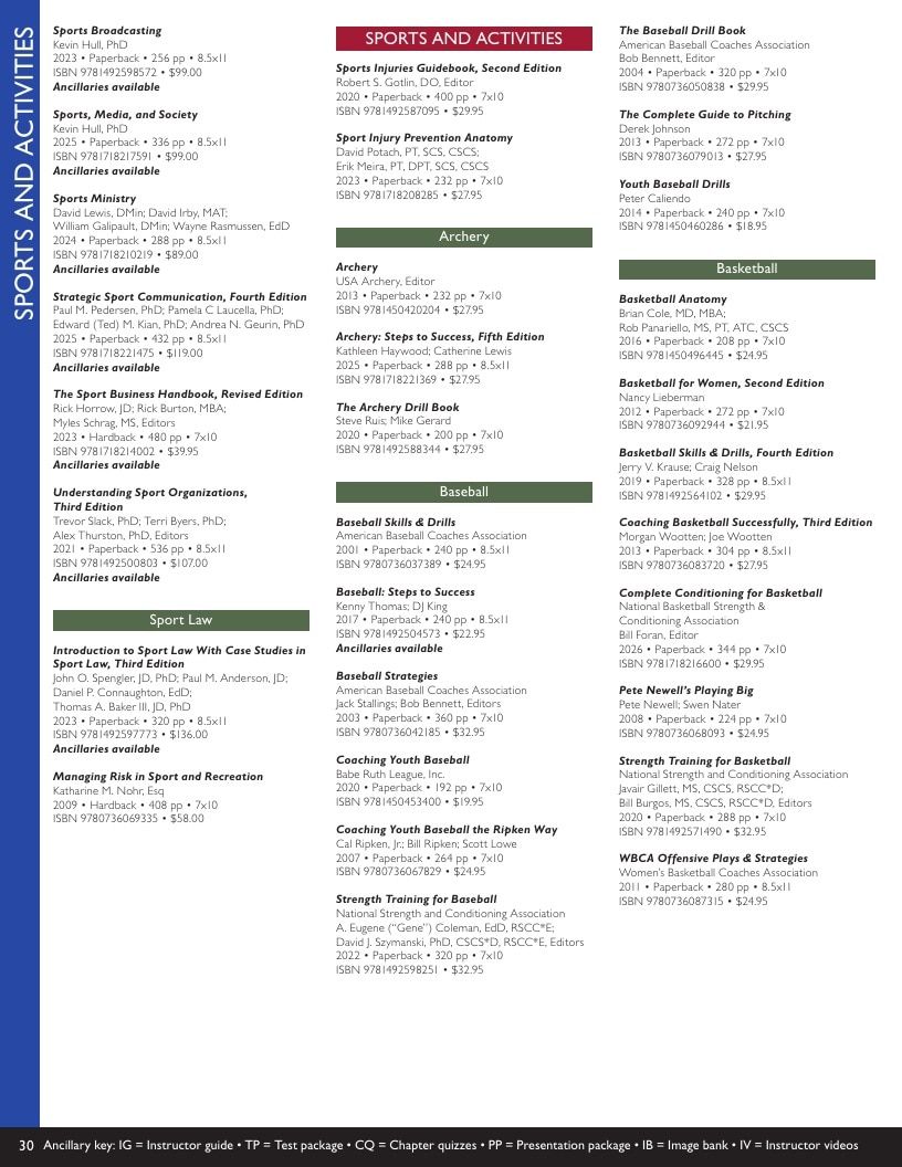 Human Kinetics Books and Courses Catalog Weekly Ad January 1, 2026 - December 31, 2027