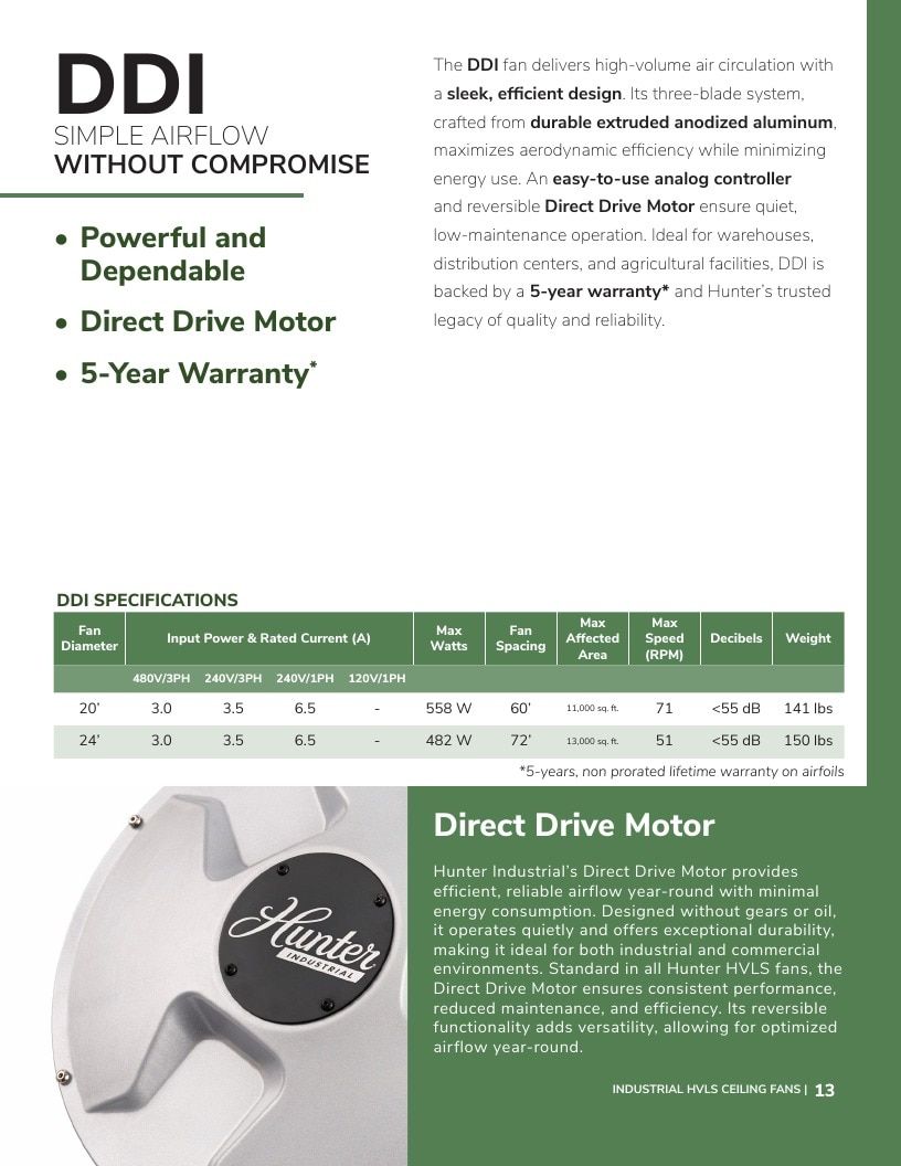 Hunter Industrial Industrial Fans Catalog Weekly Ad January 1 - December 31, 2026