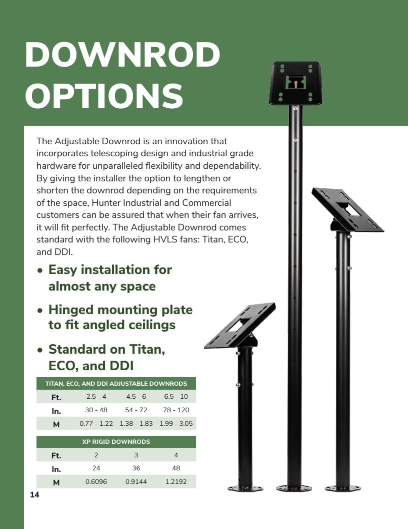 Hunter Industrial Industrial Fans Catalog Weekly Ad January 1 - December 31, 2026