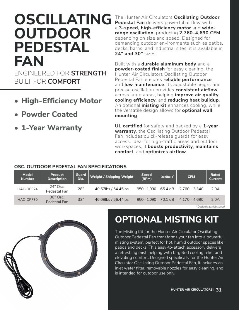 Hunter Industrial Industrial Fans Catalog Weekly Ad January 1 - December 31, 2026