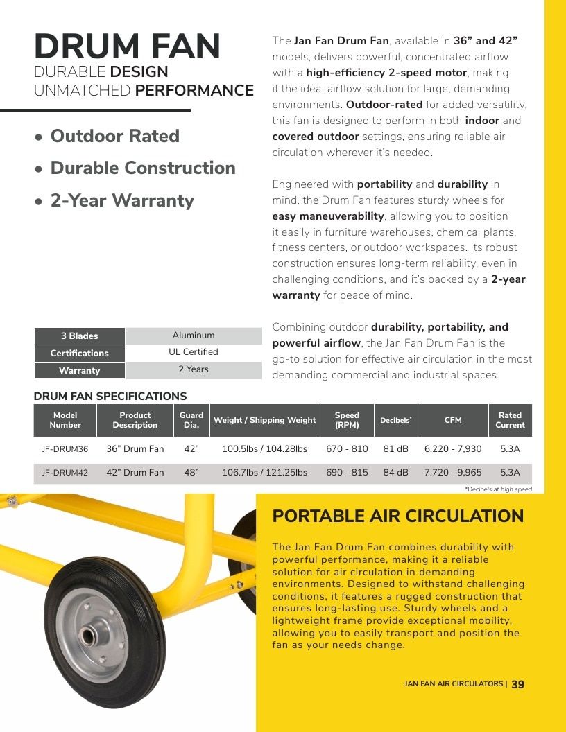 Hunter Industrial Industrial Fans Catalog Weekly Ad January 1 - December 31, 2026